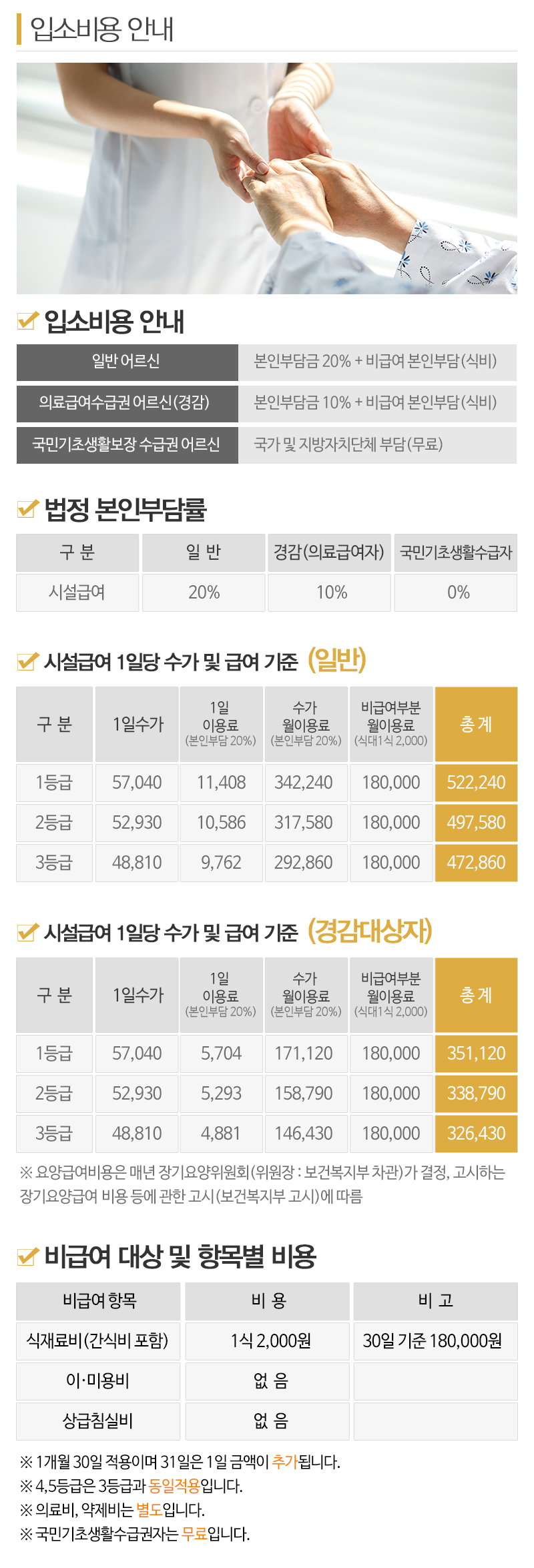 동두천울타리노인요양원_내용